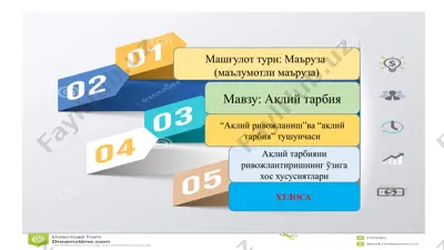 ақлий тарбия — PPTX