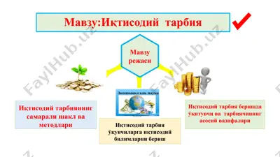 иқтисодий тарбия — PPTX