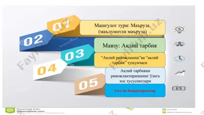 ақлий тарбия — PPTX