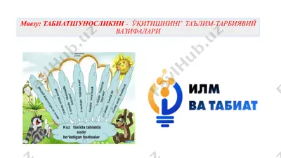 tabiatshunoslikni o‘qitishning ta’lim-tarbiyaviy vazifalari — PPTX