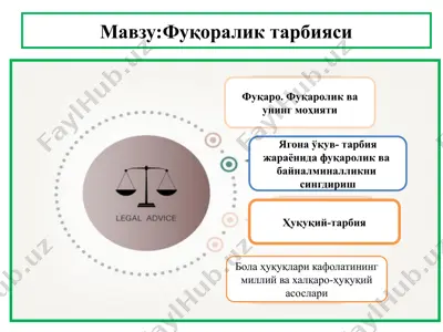 фуқоралик тарбияси — PPTX