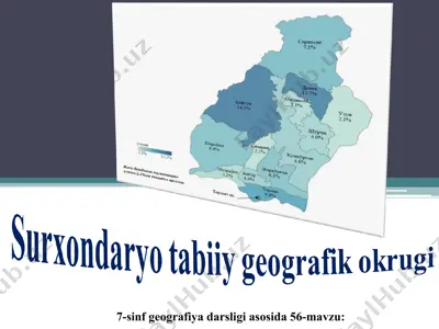 surxondaryo tabiiy geografik okrugi 7-sinf — PPT