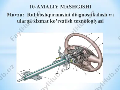 rul boshqarmasini diagnostikalash va ularga xizmat ko’rsatish texnologiyasi — PPTX