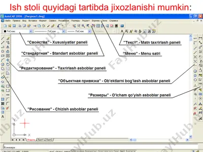 ish stoli konfiguratsiya interfeysi — PPTX