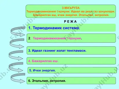 термодинамиканинг i-қонуни. идеал ва реал газ қонунлари — PPTX
