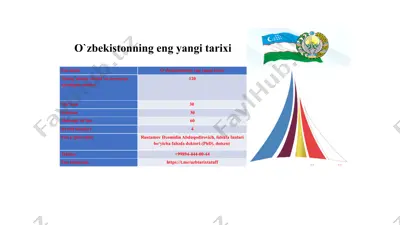o‘zbekistonning eng yangi tarixi — PPTX