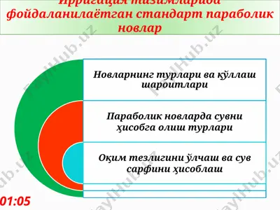 standart parabolik nov lr-80 — PPTX