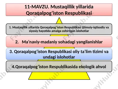11-mavzu: mustaqillik yillarida qoraqalpog‘iston respublikasi — PPTX