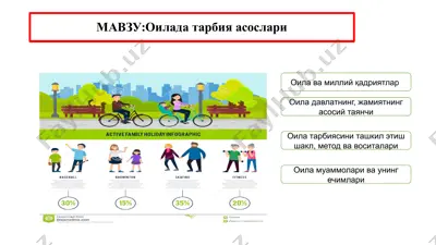 оилада тарбия асослари — PPTX