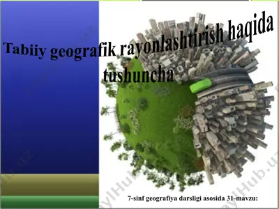 tabiiy geografik rayonlashtirish haqida tushuncha 7-sinf — PPT