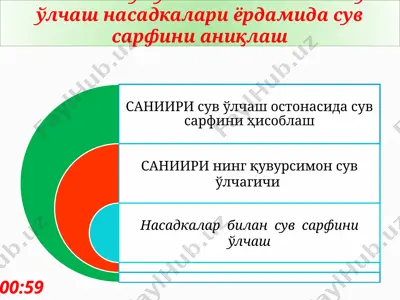 саниири сув ўлчаш остонаси ва сув ўлчаш насадкалари — PPTX