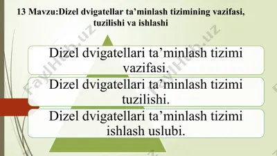 dizel dvigatellar ta’minlash tizimining vazifasi, tuzilishi va ishlashi — PPTX