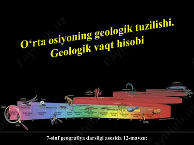 o‘rta osiyoning geologik tuzilishi. geologik vaqt hisobi 7-sinf — PPT