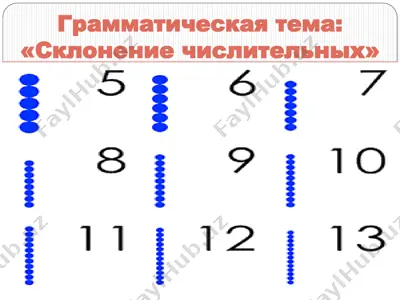 склонение числительных — PPTX