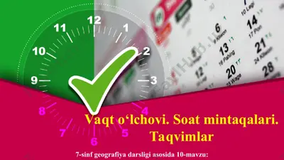 vaqt o‘lchovi. soat mintaqalari. taqvimlar 7-sinf — PPT