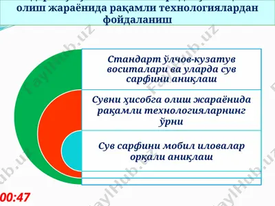 стандарт сув ўлчаш воситаларида сувни ҳисобга олишда рақамли технологиялардан фойдаланиш — PPTX