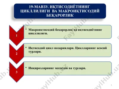 иқтисодиётнинг циклли ривожланиши (иқтисодий цикл) — PPTX