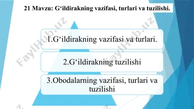 g‘ildirakning vazifasi, turlari va tuzilishi — PPTX
