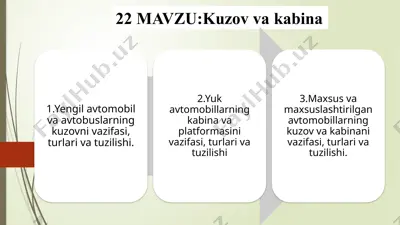 kuzov va kabina — PPTX