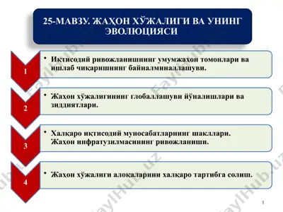 жаҳон хўжалиги — PPTX