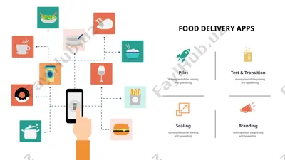 food delivery apps — PPTX