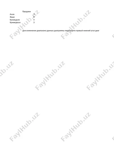 guruhdagi talabalarining psixologik portreti — PPTX