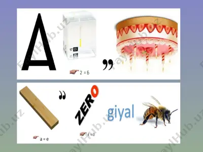 axborot texnologiyasi tushunchasi va klassifikatsiyasi — PPT