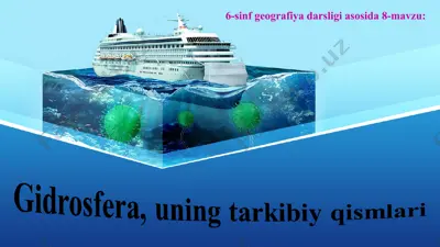gidrosfera, uning tarkibiy qismlari 6-sinf — PPT