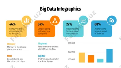 big data infographics — PPTX