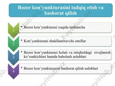 makro va mikro iqtisodiy ko‘rsatkichlar — PPTX