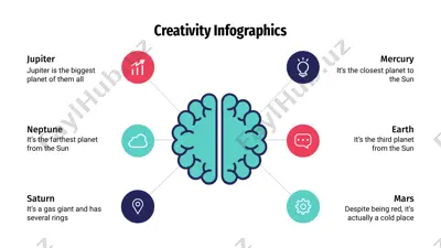 creativity infographics — PPTX