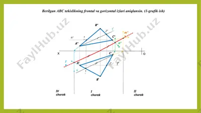 1-grafik ish: abc tekislikning frontal va gorizontal izlarini aniqlash — PPTX