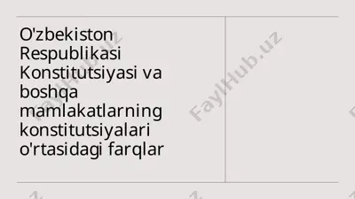 o'zbekiston respublikasi konstitutsiyasi va boshqa mamlakatlarning konstitutsiyalari o'rtasidagi farqlar — PPTX