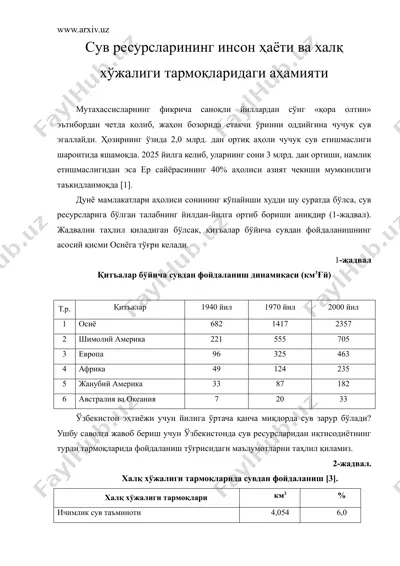 сув ресурсларининг шахарлар инсон хаёти ва халк хужалиги тармокларидаги ахамияти — DOC