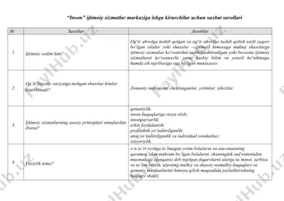 inson ijtimoiy ximoya(suxbat savol-javob) — DOCX