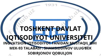 inovatsiya turlari — PPTX