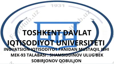 inovatsiya turlari — PPTX