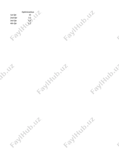 iqtisodiy masalalarni yechishda jadval muxarriridan foydalanish — PPTX