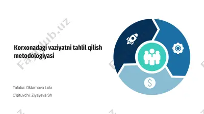 korxonadagi vaziyatni tahlil qilish metodologiyasi — PPTX
