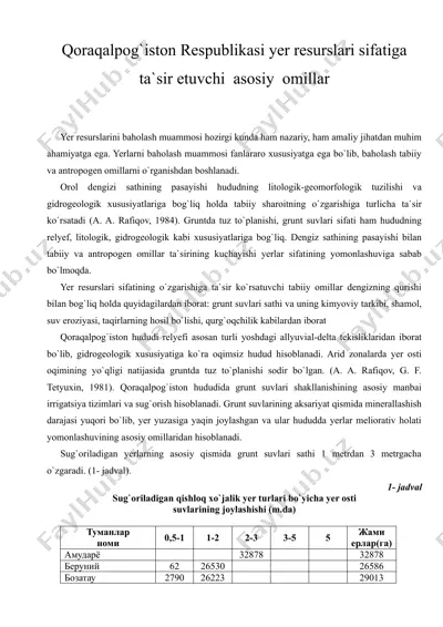 qoraqalpog'iston respublikasi yer resurslari sifatiga ta'sir etuvchi asosiy omillar — DOC