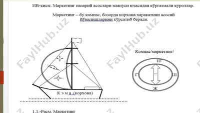 marketing faoliyati asoslari — PPTX