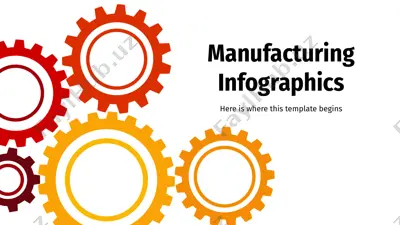 manufacturing infographics — PPTX