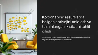 resurslarga bo‘lgan ehtiyojini aniqlash va ta’minlanganlik sifatini tahlil qilish — PPTX