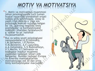 motiv va motivatsiya muammosi jahon psixologiyasida — PPT
