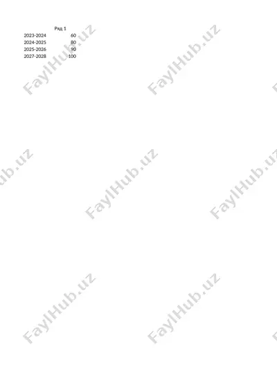 menejerlik o‘quv kursi tinglovchisi — PPTX