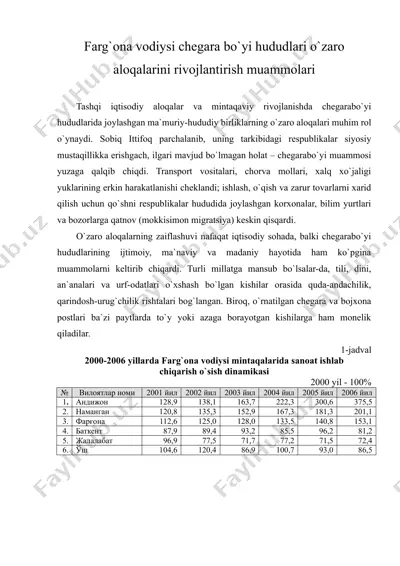 farg'ona vodiysi chegara bo'yi hududlari o'zaro aloqalarini rivojlantirish muammolari  — RTF