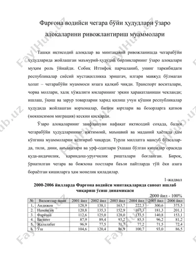фаргона водийси чегарабуйи худудлари узаро алокаларини ривожлантириш муаммолари — RTF