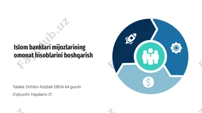 islom banklari mijozlarining omonat hisoblarini boshqarish — PPTX
