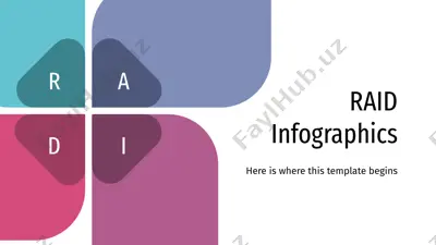 raid infographics — PPTX