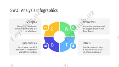 swot analysis infographics — PPTX